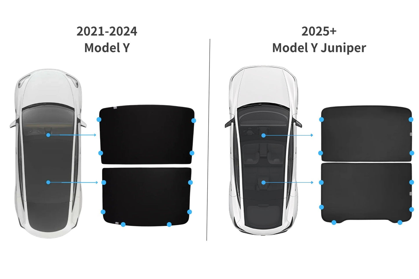 Ultimate Sunshade Bundle Model Y Juniper (2025+)